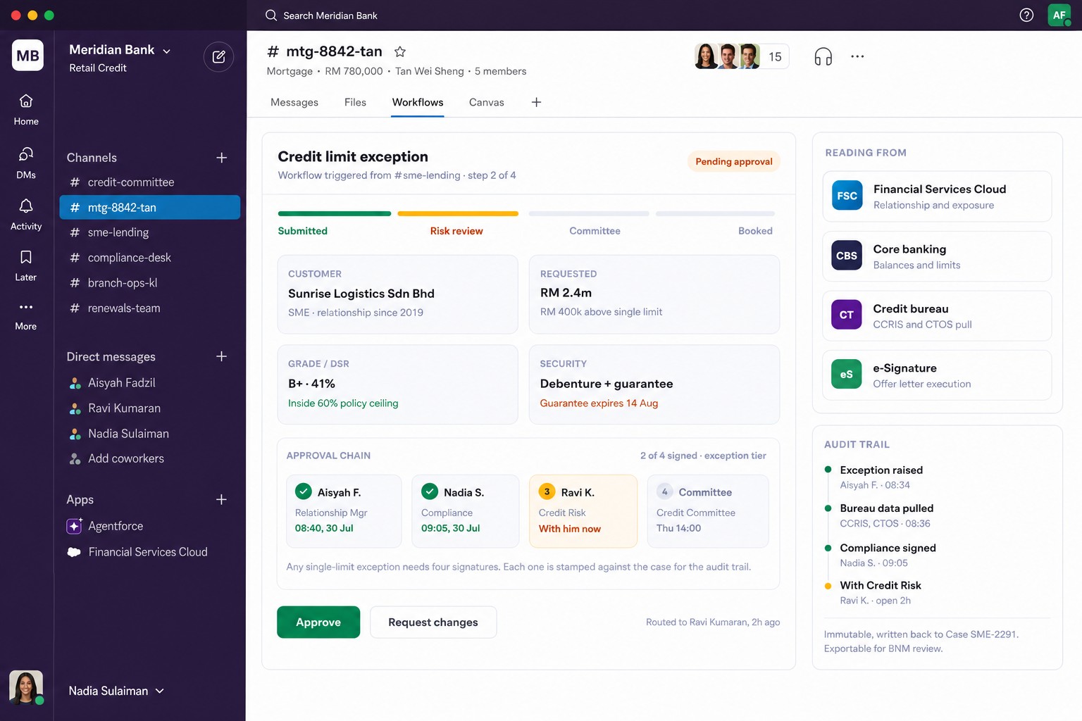 Credit limit exception workflow showing the approval chain and audit trail